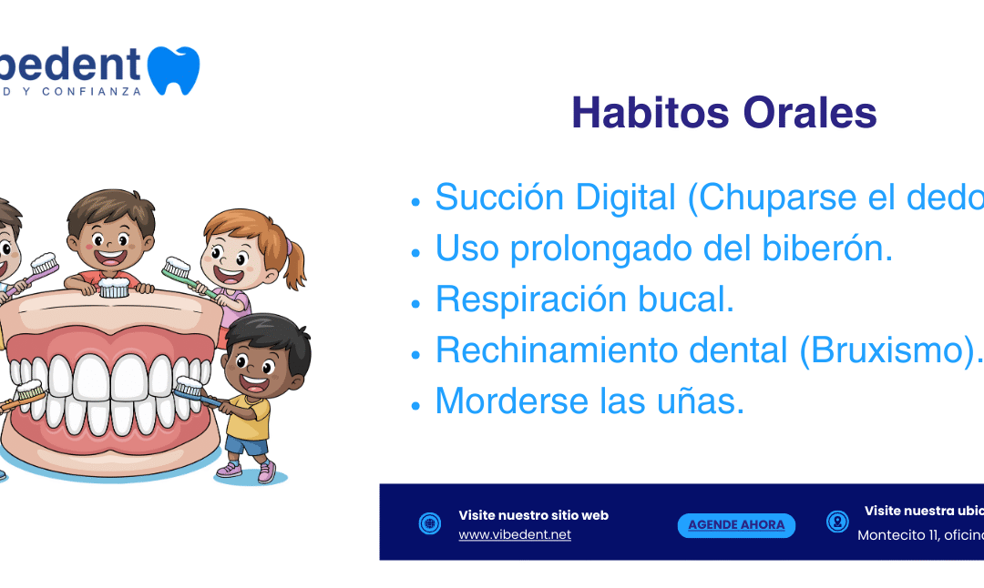 Ortodoncia: Hábitos Orales.