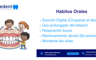 Ortodoncia: Hábitos Orales.